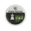 Пули RWS Power Piercing 4,5 мм, 0,58 грамм, 200 штук